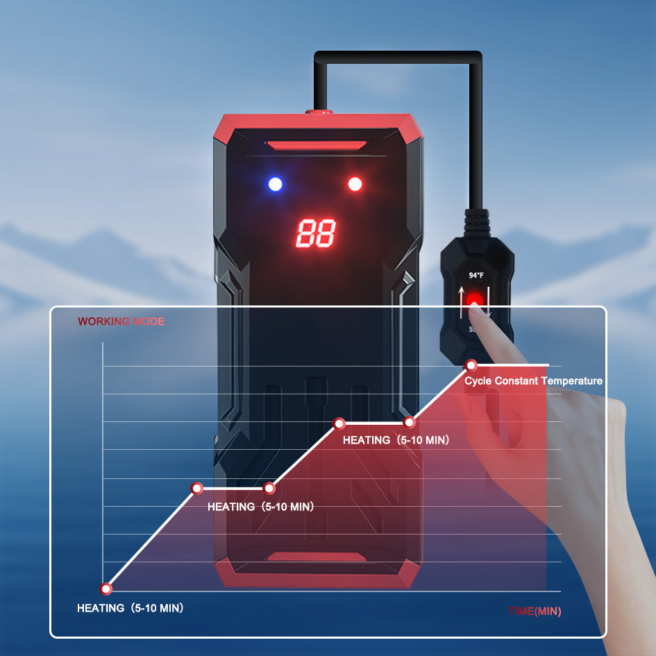 Smart Aquarium Heater | Titanium Alloy, LED Display, 100W–500W | Safe Bio Zone